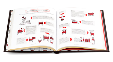Подарочная книга «Вино». - купить в Москве